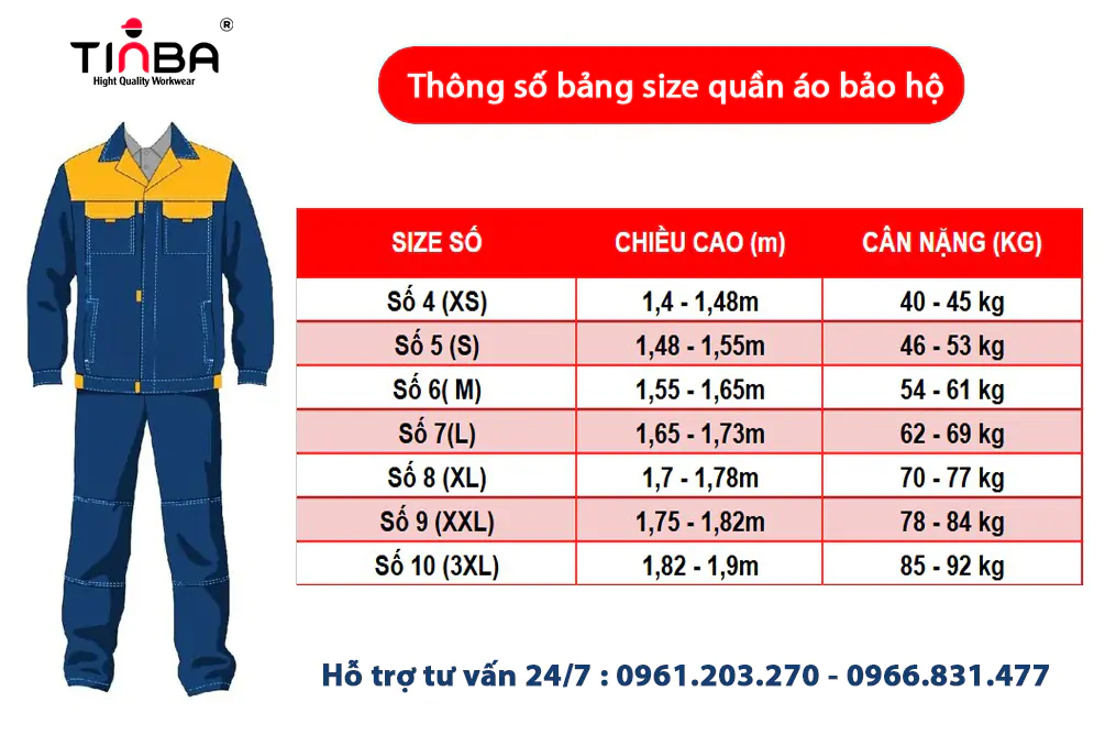 bang size quan ao bao ho tinba 1